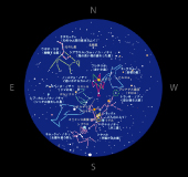アイヌの星座