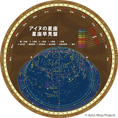 アイヌの星座星座早見盤